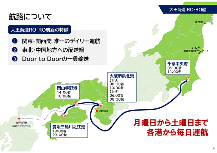 トラック輸送について